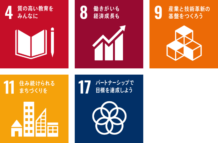 SDGs