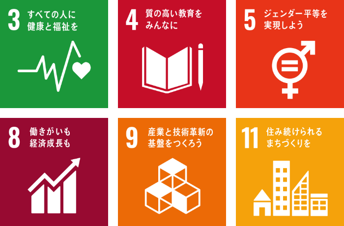 SDGs